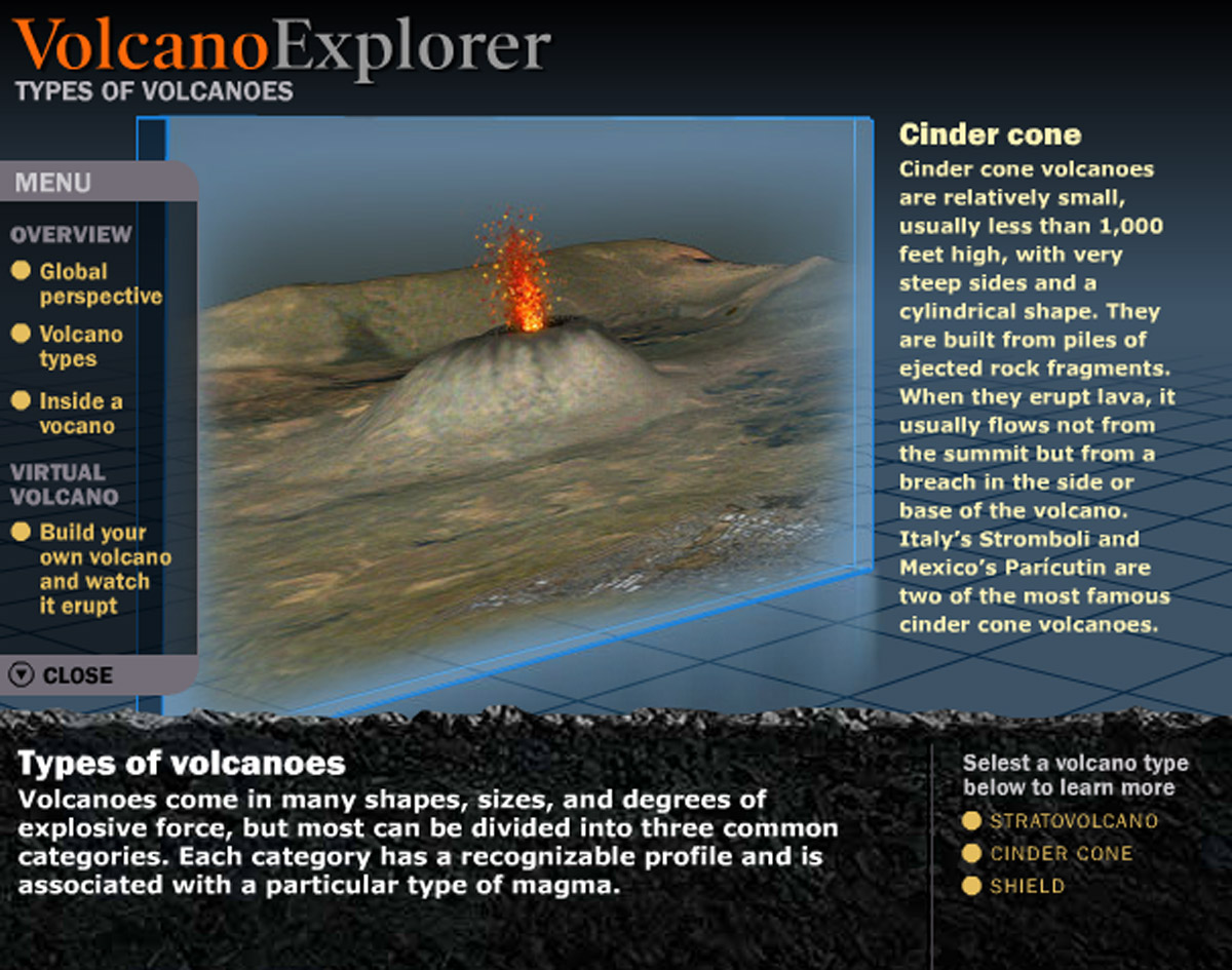 virtual volcano explorer